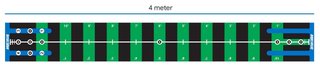 Longridge Pro Putting Practice Mat koberec 4m