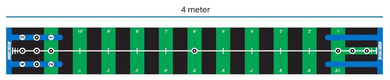 Longridge Pro Putting Practice Mat koberec 4m