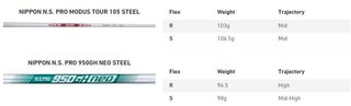 Mizuno JPX 921 Hot Metal Pro pánská železa, ocel