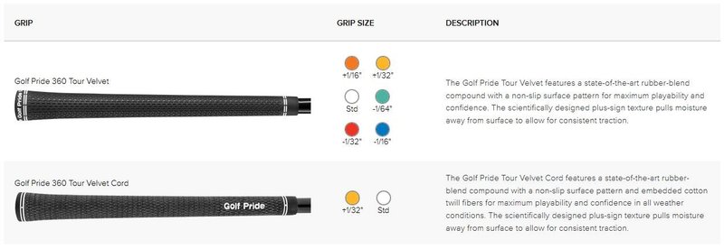 Ping G425 SFT pánský driver