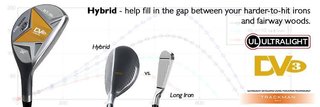 2022 U.S. Kids Golf UL54 (137cm) WT15-S DV3 dětský hybrid