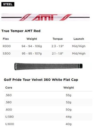 Titleist T300 pánská železa, ocel