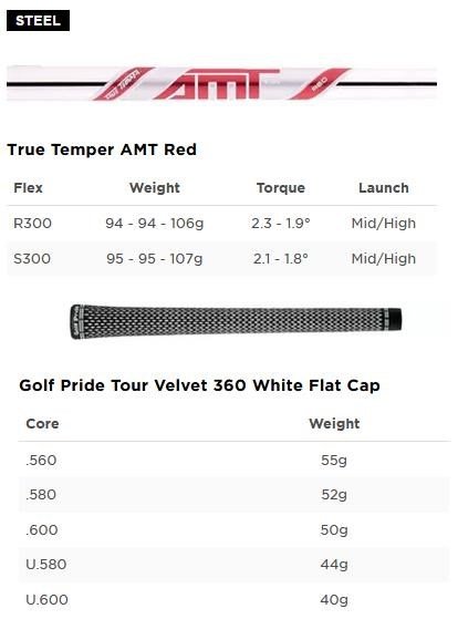 Titleist T300 pánská železa, ocel