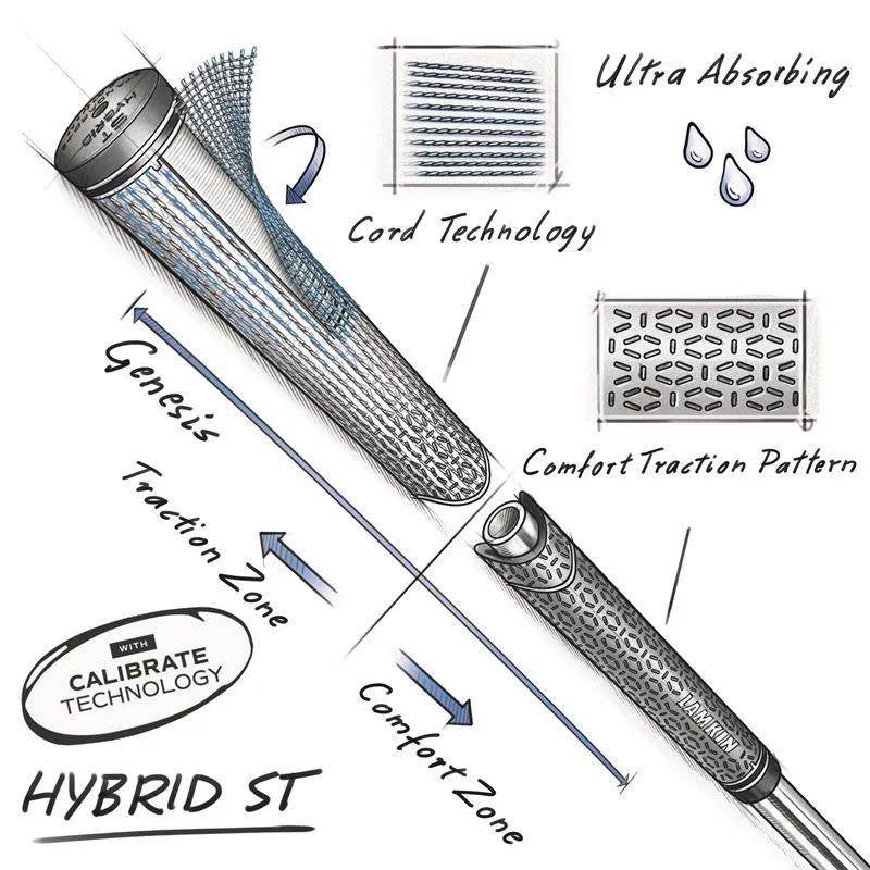 Lamkin ST+2 Hybrid Calibrate grip, Midsize