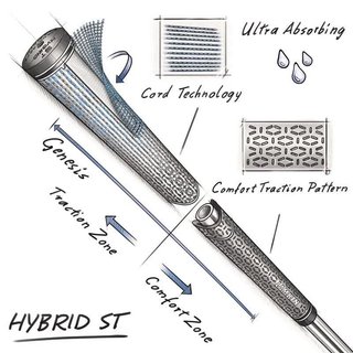 Lamkin ST+2 Hybrid grip, Standard