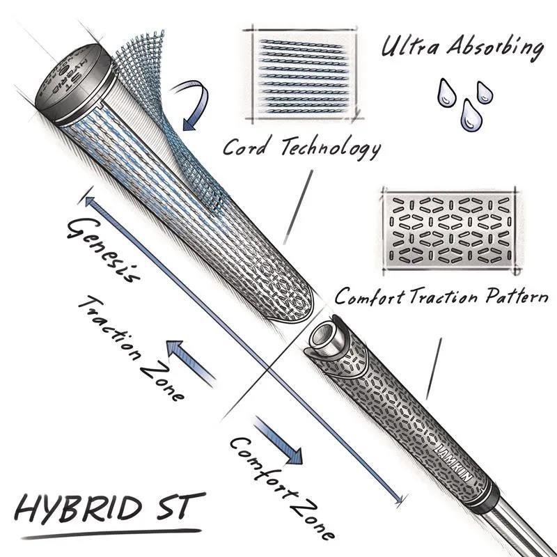 Lamkin ST+2 Hybrid grip, Standard