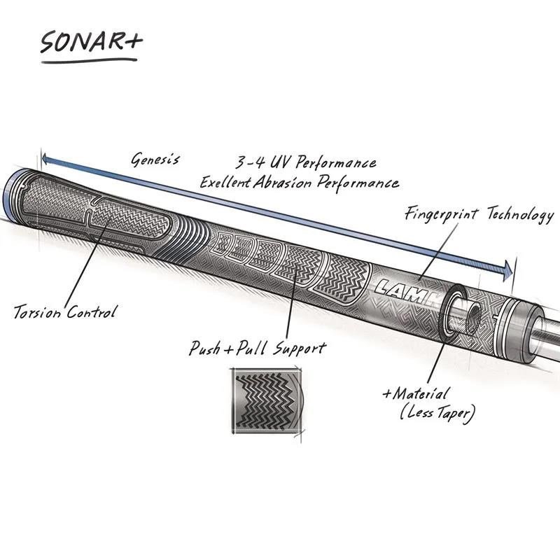 Lamkin Sonar 60R+ grip, Ladies/Undersize