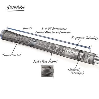Lamkin Sonar 60R+ grip, Ladies/Undersize