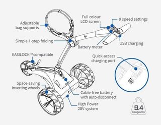 Motocaddy S1 elektrický vozík, Standard Lithium