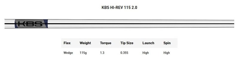 TaylorMade Hi-Toe 3 Raw wedge