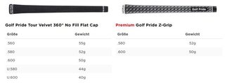 Titleist TSR2 pánský driver