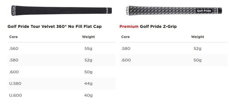 Titleist TSR3 pánský driver