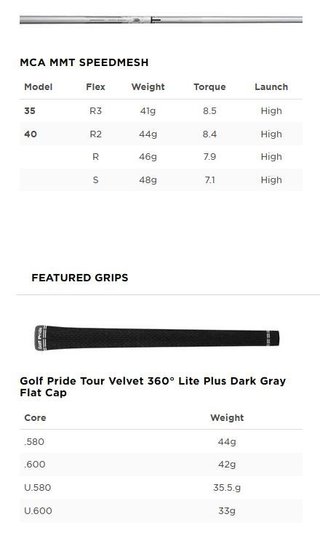 Titleist TSR1 pánské fairway dřevo