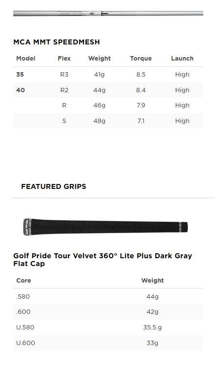 Titleist TSR1 pánské fairway dřevo