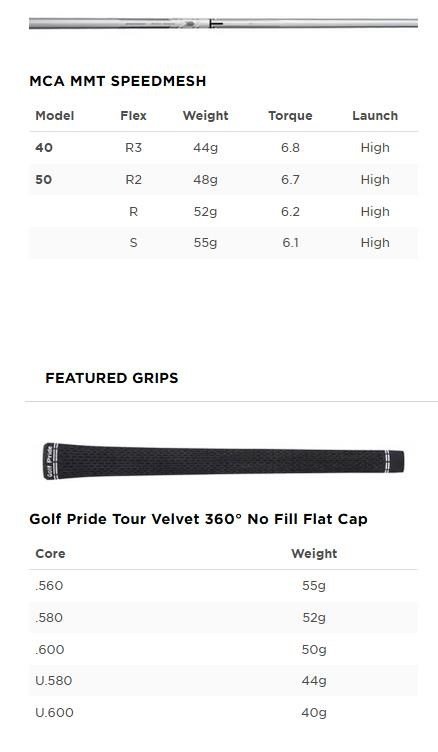 Titleist TSR1 dámský hybrid