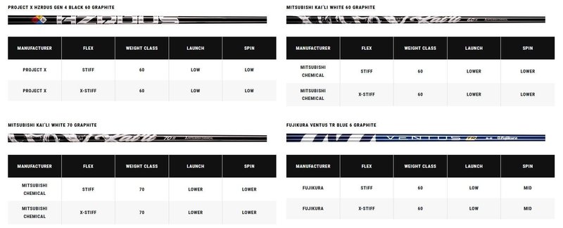 Callaway Paradym Triple Diamond pánský driver