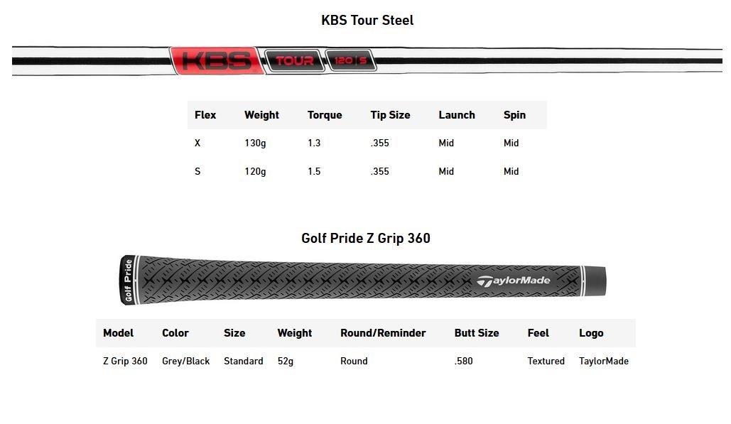 TaylorMade P7MC pánská železa, ocel
