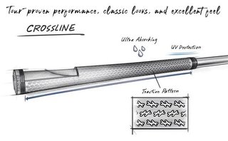 Lamkin Crossline dámský grip, Ladies/Undersize