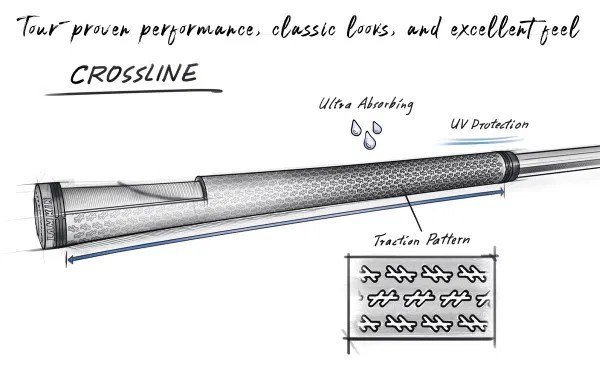 Lamkin Crossline dámský grip, Ladies/Undersize