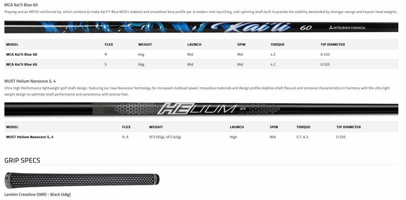 Cobra Aerojet Max pánský driver
