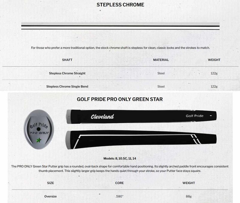 Cleveland HB SOFT Milled 8 putter