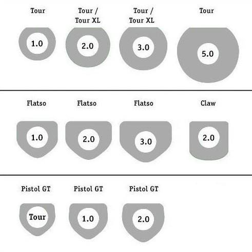 SuperStroke Zenergy Tour 3.0 putter grip, modro/bílý
