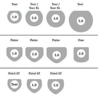 SuperStroke Zenergy Tour 3.0 putter grip, modro/bílý