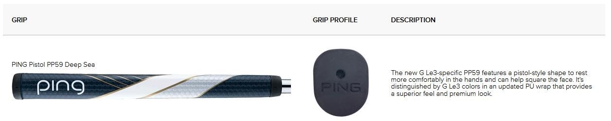 Ping G Le3 Louise dámský putter
