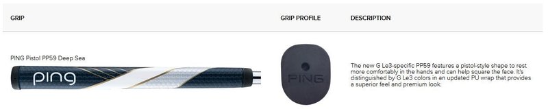 Ping G Le3 Louise dámský putter