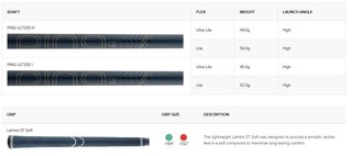 Ping G Le3 dámský hybrid