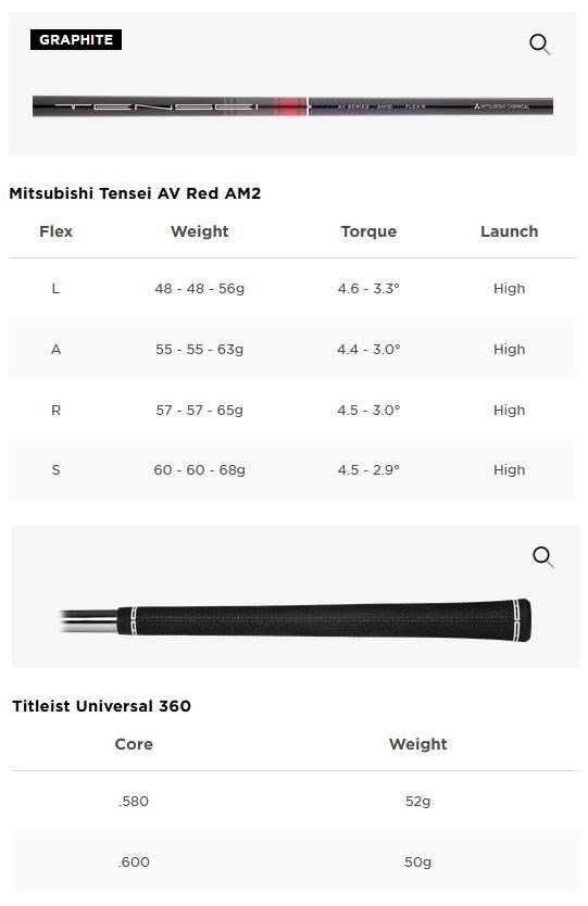 Titleist T350 pánská železa, grafit
