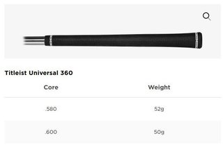 Titleist T100 pánská železa, ocel