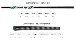 TaylorMade Milled Grind 4 Chrome wedge