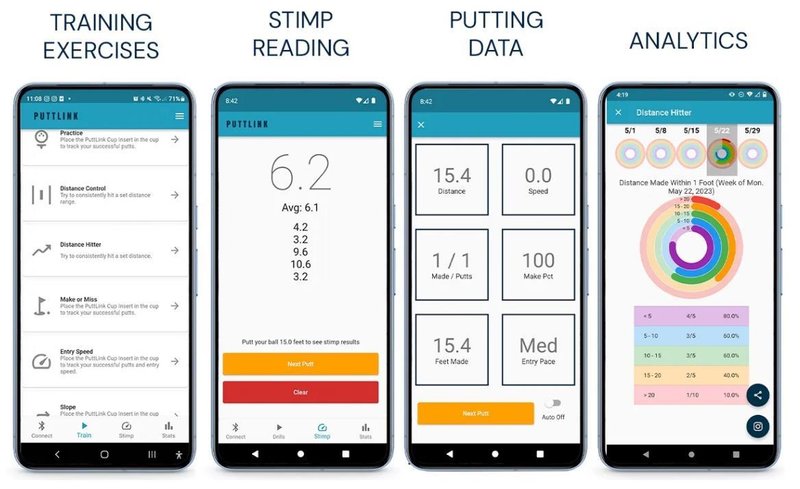 Puttlink Smart Ball chytrý golfový míček