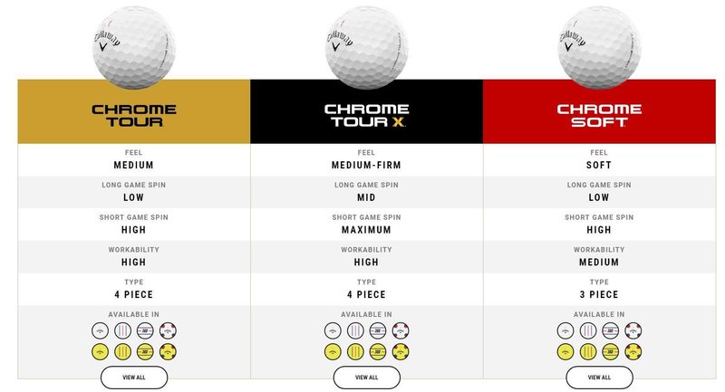 Callaway Chrome Tour X Triple Track golfové míčky