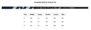 TaylorMade Qi10 pánské fairway dřevo