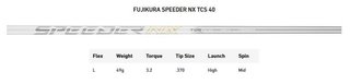 TaylorMade Qi10 Max dámské fairway dřevo