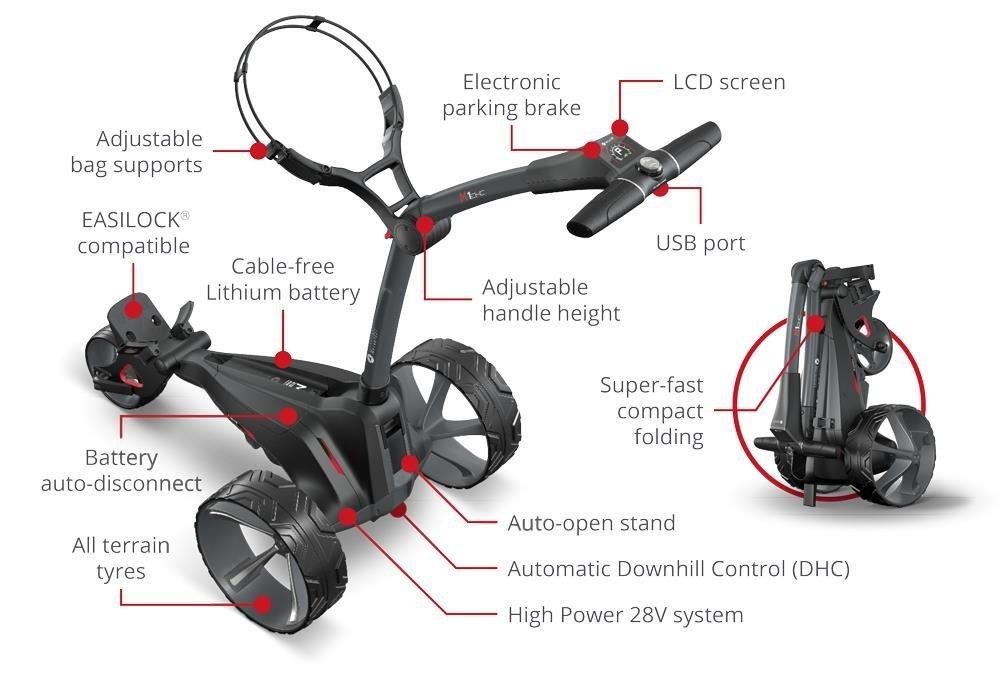Motocaddy M1 DHC elektrický vozík, 27+ baterie