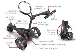 Motocaddy M1 DHC elektrický vozík, 27+ baterie