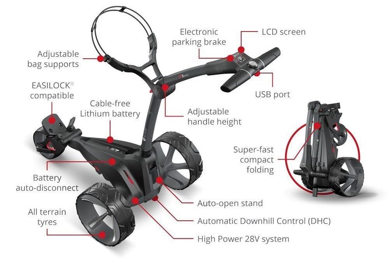Motocaddy M1 DHC elektrický vozík, 27+ baterie