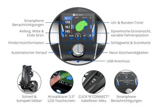 Motocaddy M5 GPS elektrický vozík, 18+ baterie