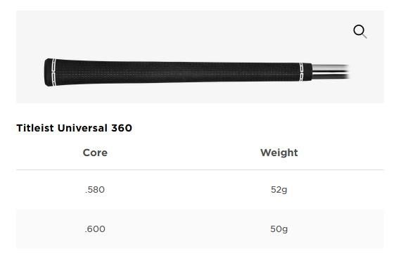 Titleist SM10 Jet Black wedge, ocel