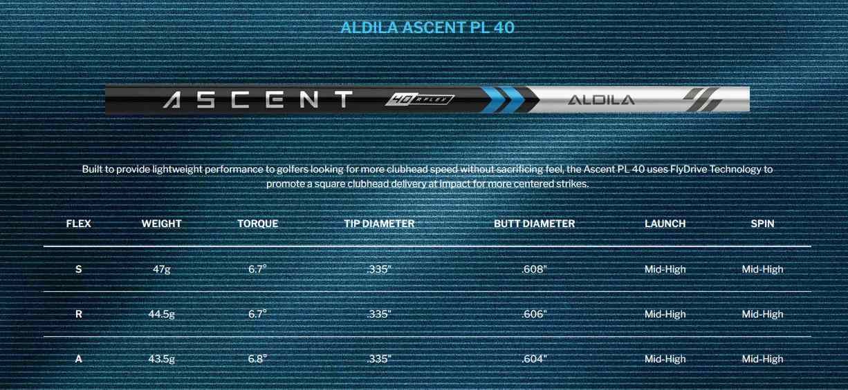 Cleveland Launcher XL 2 Draw pánský driver