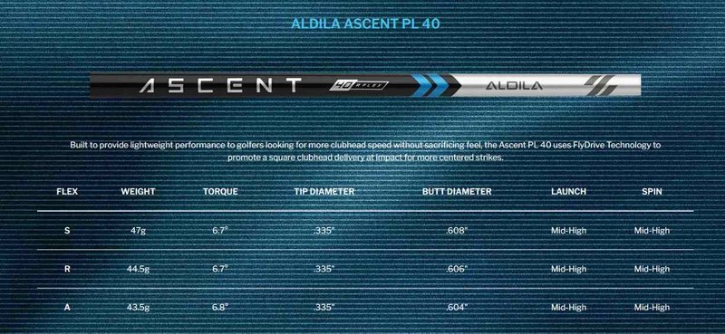 Cleveland Launcher XL 2 Draw pánský driver