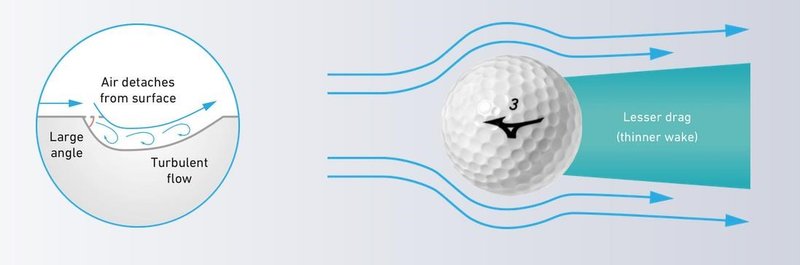 Mizuno RB Max golfové míčky