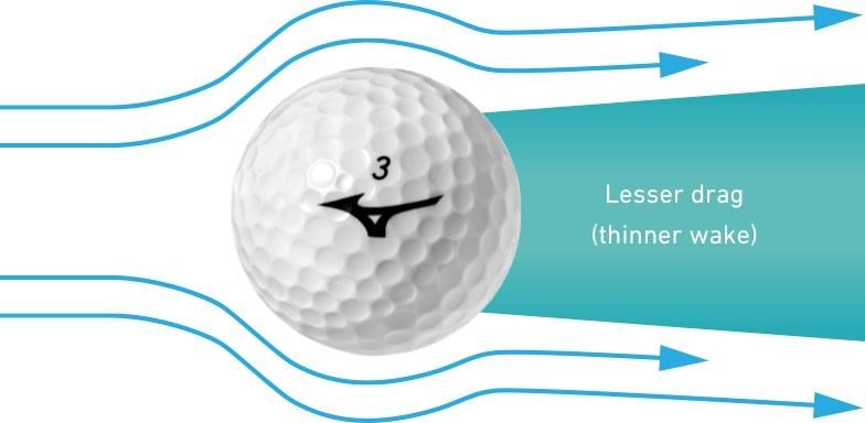 Mizuno RB Max golfové míčky, žluté
