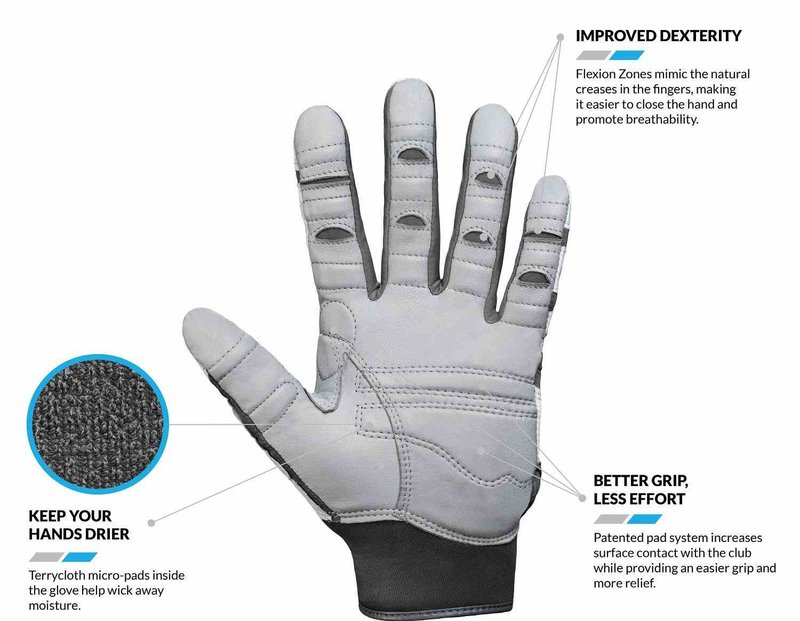 Bionic Relief Grip 2.0 pánská golfová rukavice