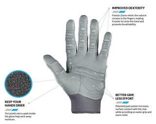 Bionic Relief Grip 2.0 dámská golfová rukavice