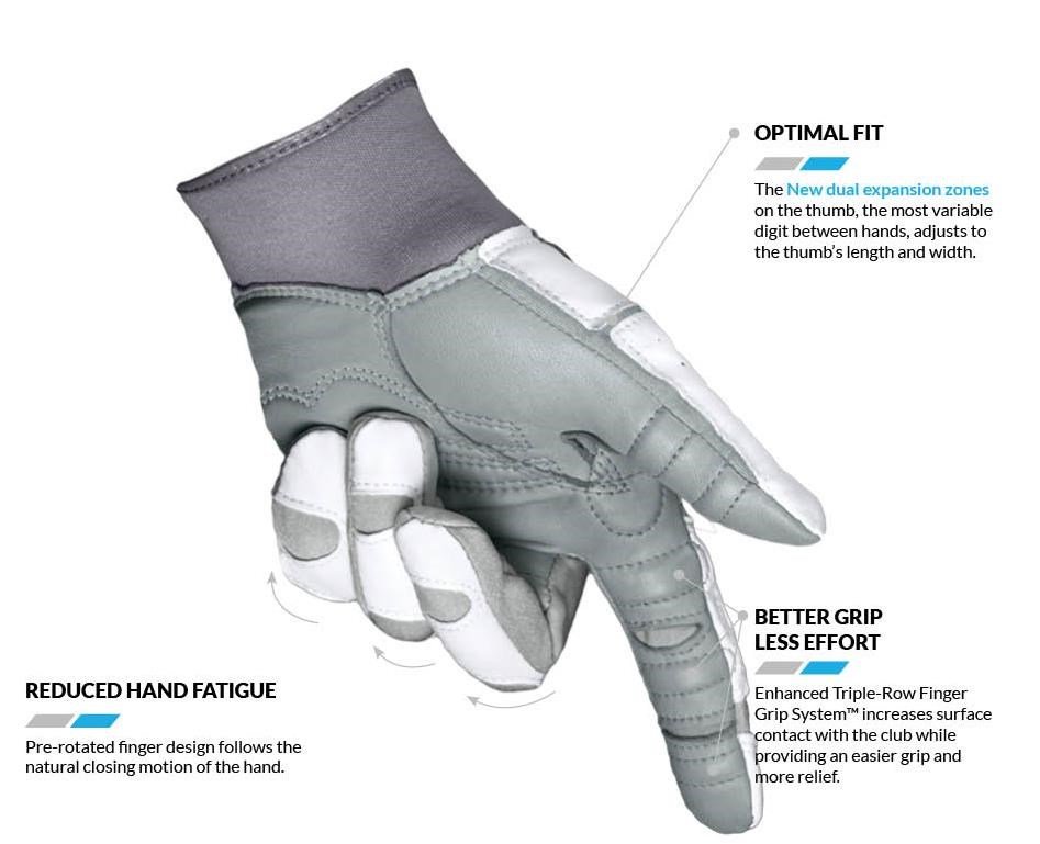 Bionic Relief Grip 2.0 dámská golfová rukavice