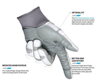 Bionic Relief Grip 2.0 dámská golfová rukavice